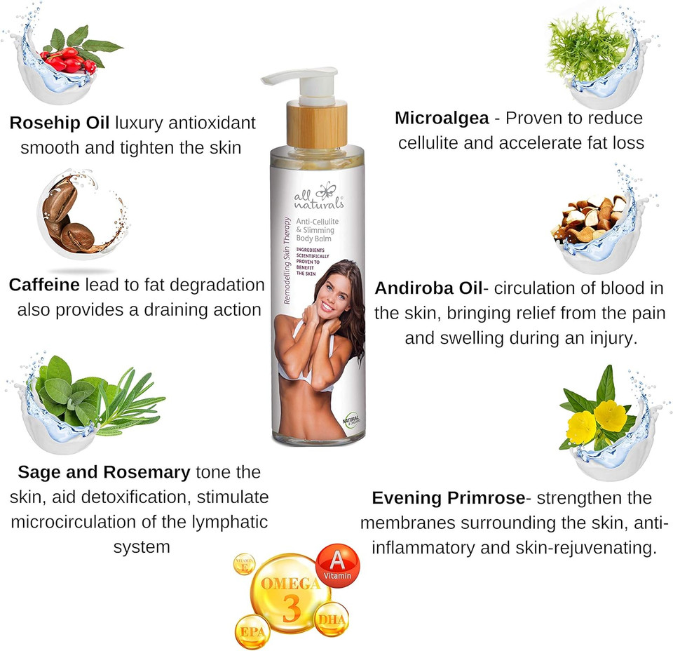All Naturals, Anti-Cellulite Organic Body Balm. Intensive Body Shaper With With Caffeine, Microalgea, Andiroba Oil, 200 Ml