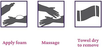 Nilaqua Skin Cleansing Body Wash Foam, No Water Or Rinsing Required, Aerosol Free 70Ml Trio Pack