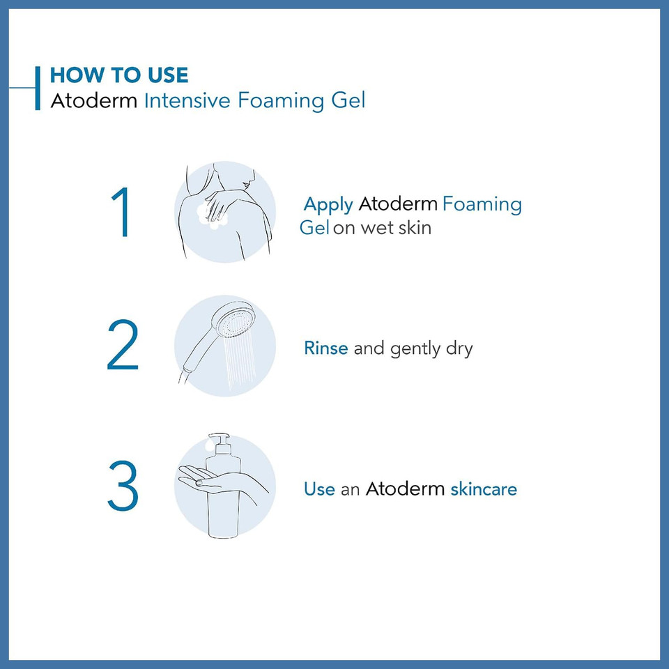 Bioderma Atoderm Intensive Foaming Gel - Ultra Soothing Body Wash, Hydrates & Protects Very Dry, Sensitive & Eczema Prone Skin, 500ml