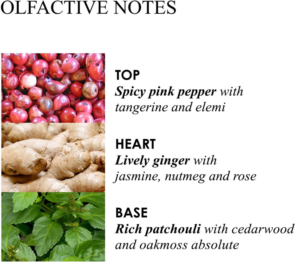 Molton Brown Fiery Pink Pepper Bath And Shower Gel 300 Ml