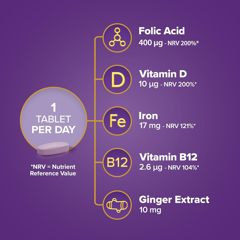 Seven Seas Pregnancy 2 All Stages During Pregnancy With Folic Acid