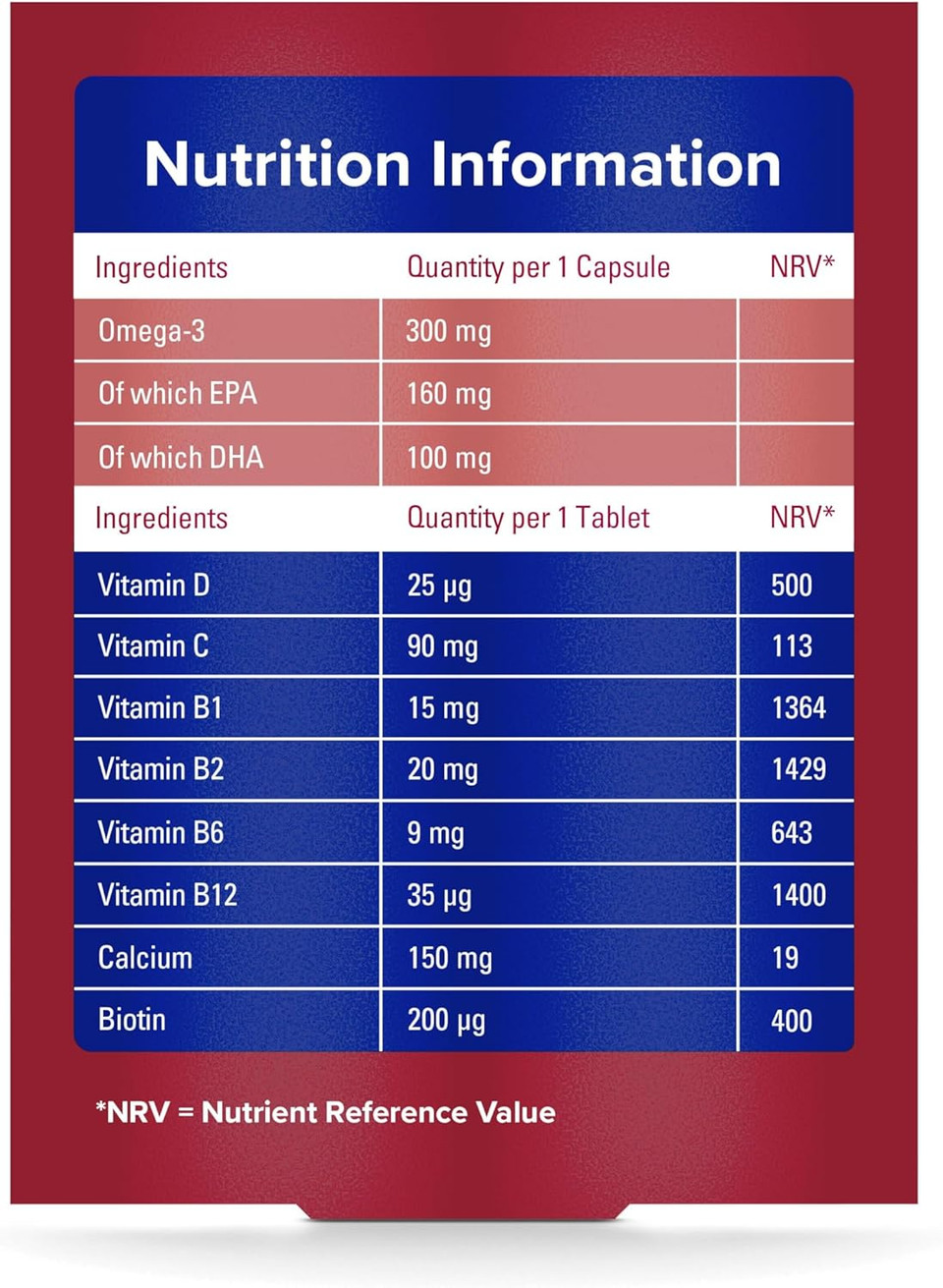 Seven Seas Omega-3 & Multivitamins Woman 50+, with Vitamin B12 and Calcium, 30-Day Duo Pack, 30 Omega-3 Capsules and 30 Multivitamin Tablets