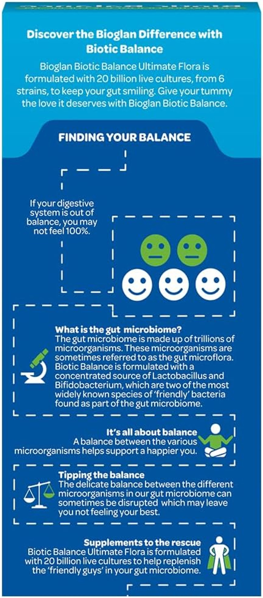 Bioglan Biotic Balance Ultimate Flora | 20 Billion | CFU | 6 Strains | Live Bacteria | 30 Capsules Bioglan Biotic Balance Ultimate Flora | 20 Billion | CFU | 6 Strains | Live Bacteria | 30 Capsules