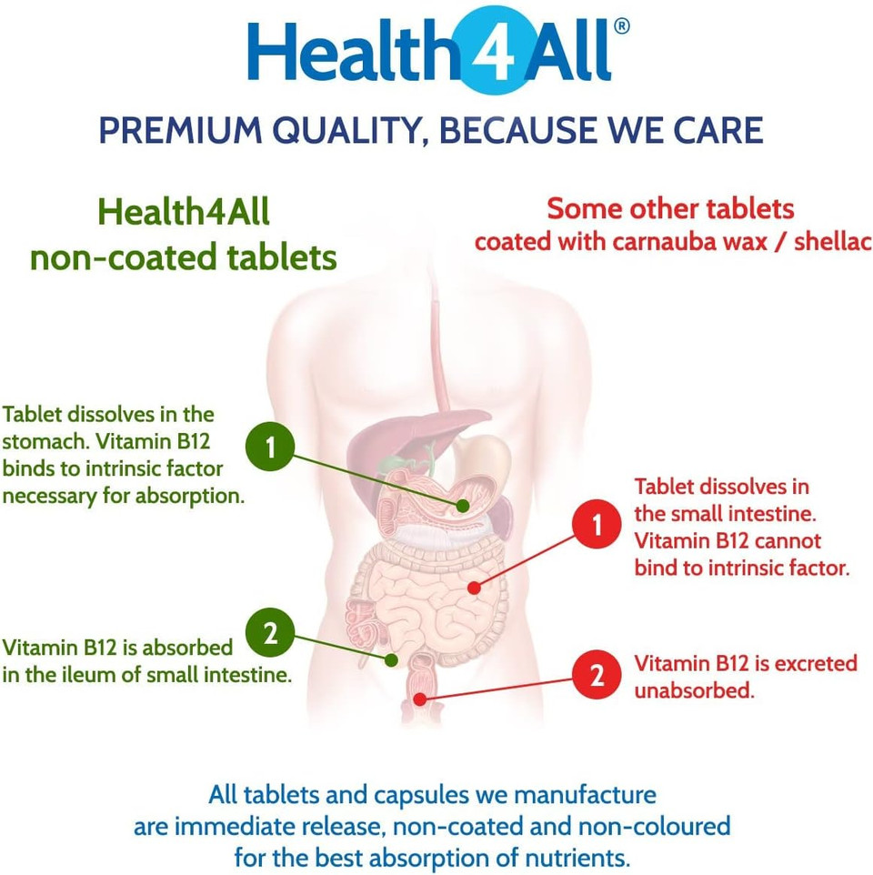 Vitamin B Complex B-50 90 Capsules (V) (Not Tablets) High Potency Vegan B-Complex With Paba. Made In The Uk By Health4All