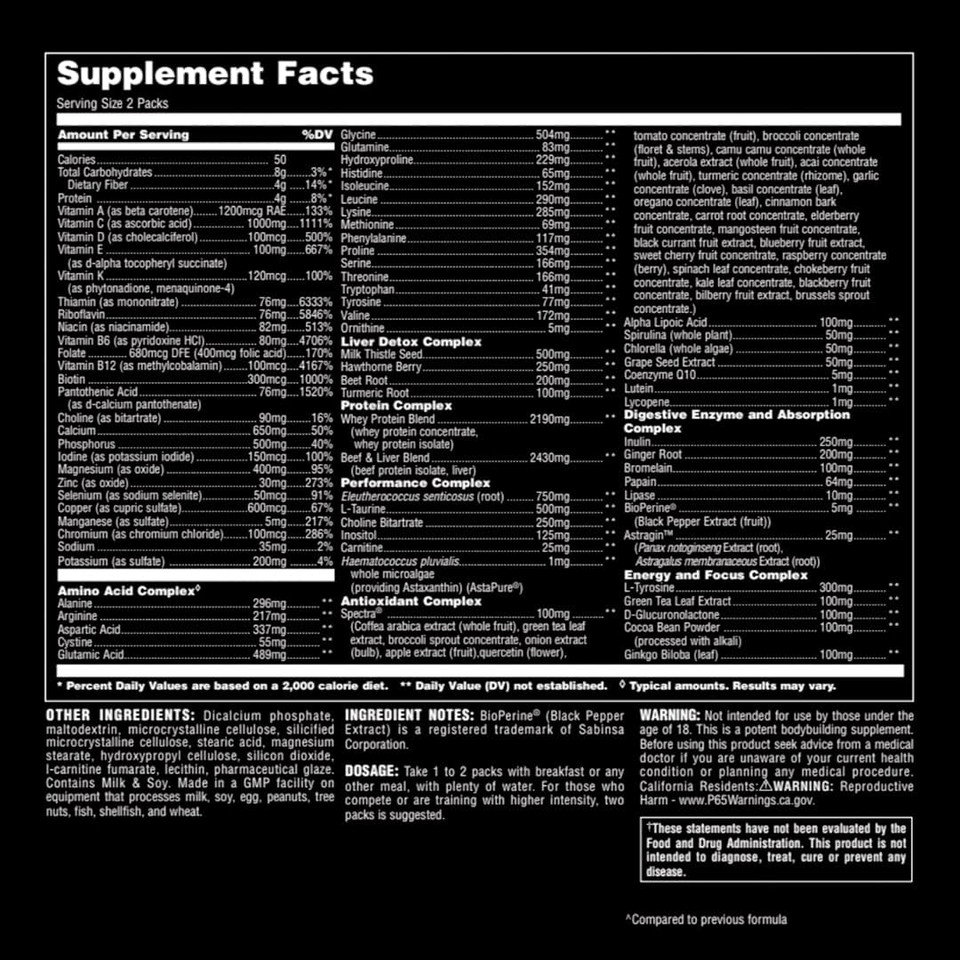 Animal Pak - Convenient All-In-One Vitamin & Supplement Pack - Zinc, Vitamins C, B, D, Amino Acids And More - Sports Nutrition Performance Mulitvitamin For Women & Men - Updated Version - 44 Count