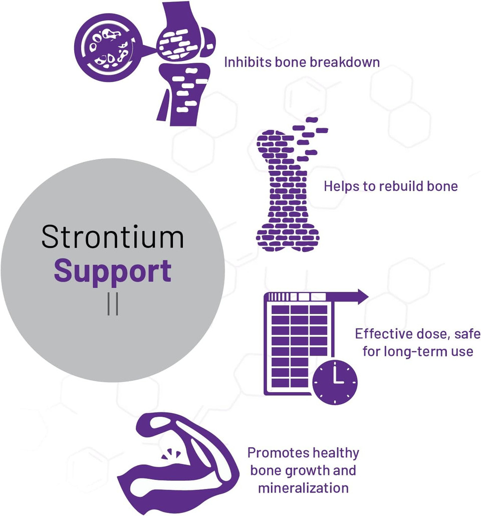 Aor, Strontium Support Ii, Mineral Support For Bone Health, Vegan, Non-Gmo (60 Caps)