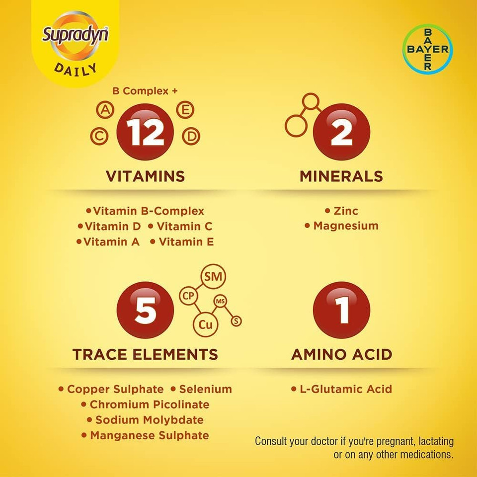 Lmp Supradyn Daily Multivitamin Tablets (150 Tablets) For Men & Women With Essential Zinc, 12 Vitamins, 5 Trace Elements For Daily Immunity & Energy Lmp Supradyn Daily Multivitamin Tablets (150 Tablets) For Men & Women With Essential Zinc, 12 Vitamins, 5 Trace Elements For Daily Immunity & Energy
