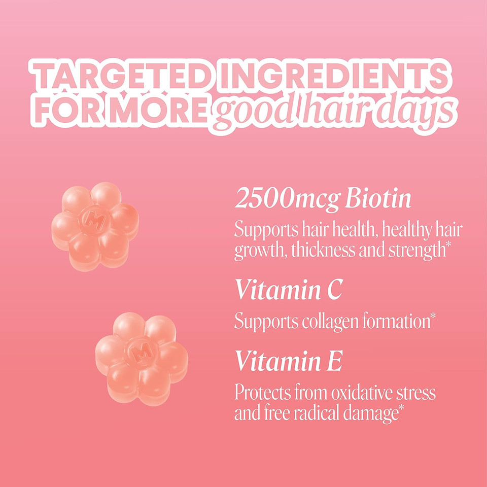 Monday Haircare Hair Gummies For Thicker And Stronger Hair (60 Count) Strawberry Flavored - Biotin, Vitamin C, E, Supplement For Women And Men