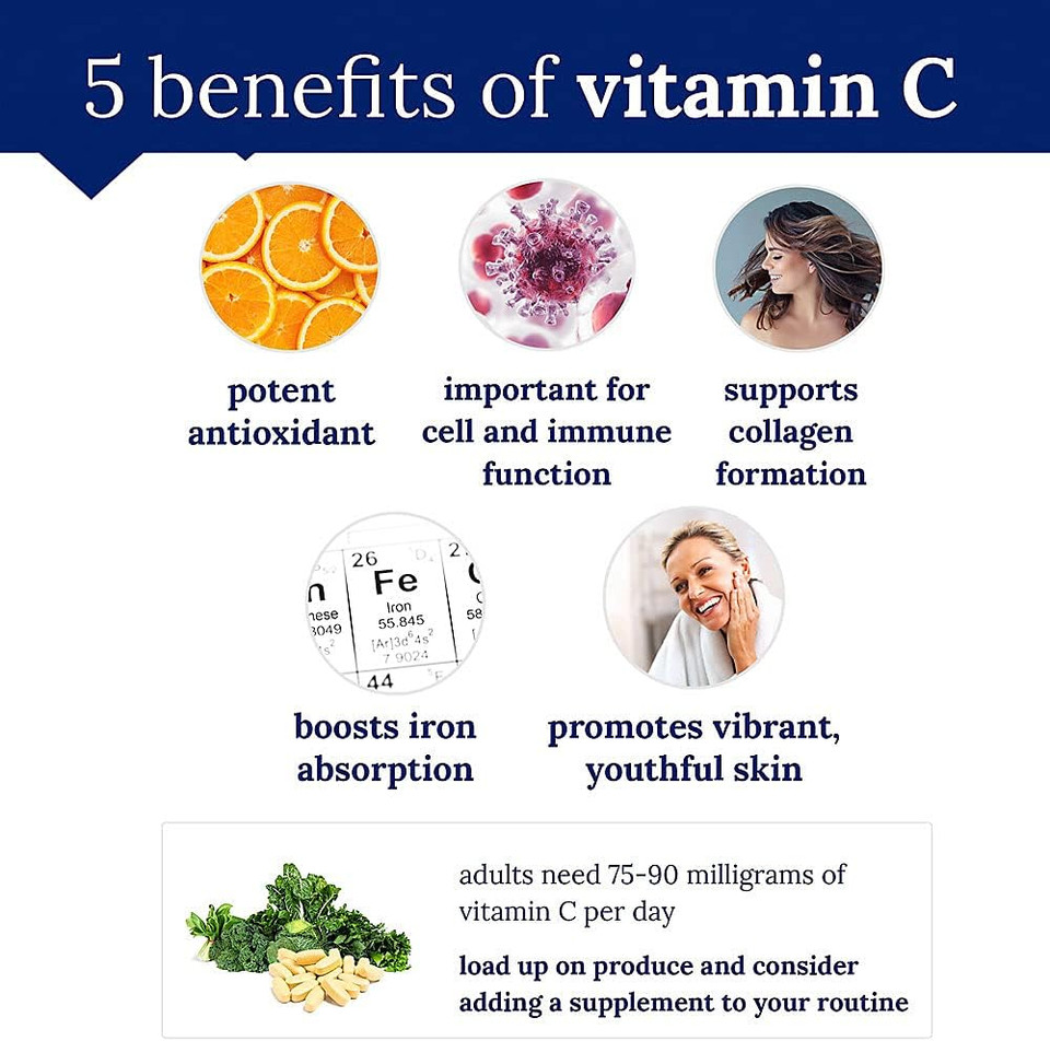 The Vitamin Shoppe C-1000 Complex 1,000Mg, Antioxidant That Supports Immune & Cardiovascular Health (300 Capsules)300 Count (Pack Of 1)