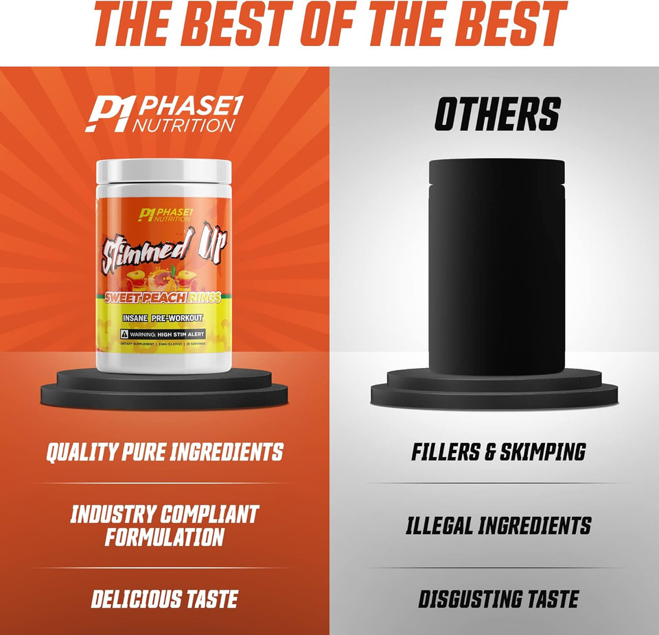 Stimmed Up Insane Pre Workout 325Mg Caffeine For Hyper Focus, Energy Boost, And Extreme Pumps- High Stim Preworkout With Beta Alanine, Caffeine With No Artificial Flavor (Sweet Peach Rings)