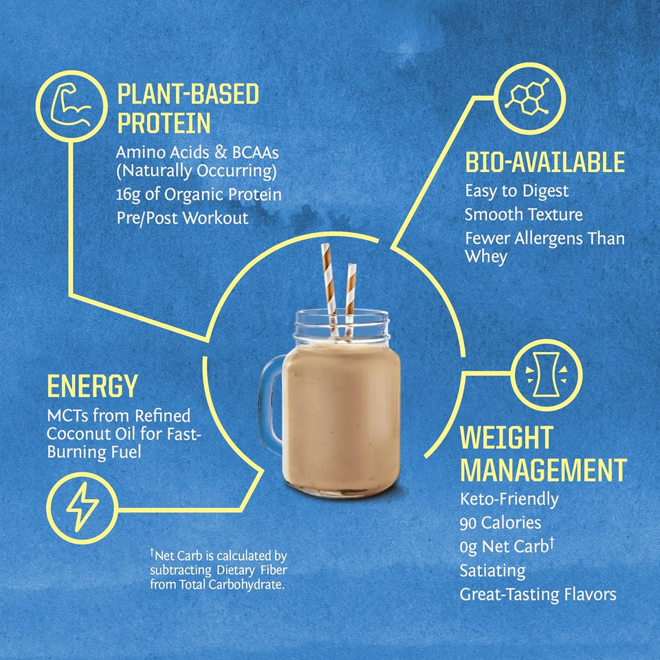 Vegan Organic Protein Powder Plant-Based | Bcaa Amino Acids Hemp Seed Soy Free Dairy Free Gluten Free Synthetic Free Non-Gmo | Chocolate 30 Servings | Warrior Blend By Sunwarrior