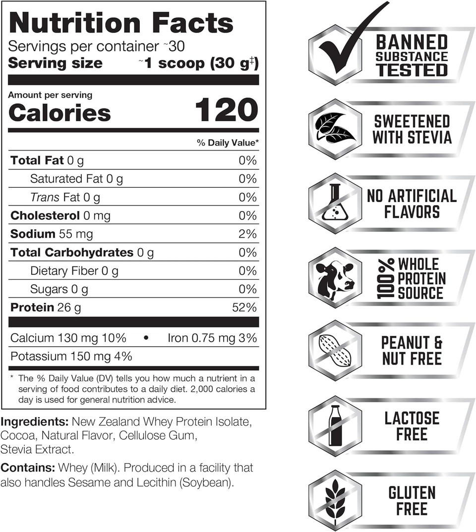 Perfect Sports, Diesel 100% New Zealand Whey Isolate, Grass-Fed & Pasture Raised 2Lb Triple Rich Dark Chocolate