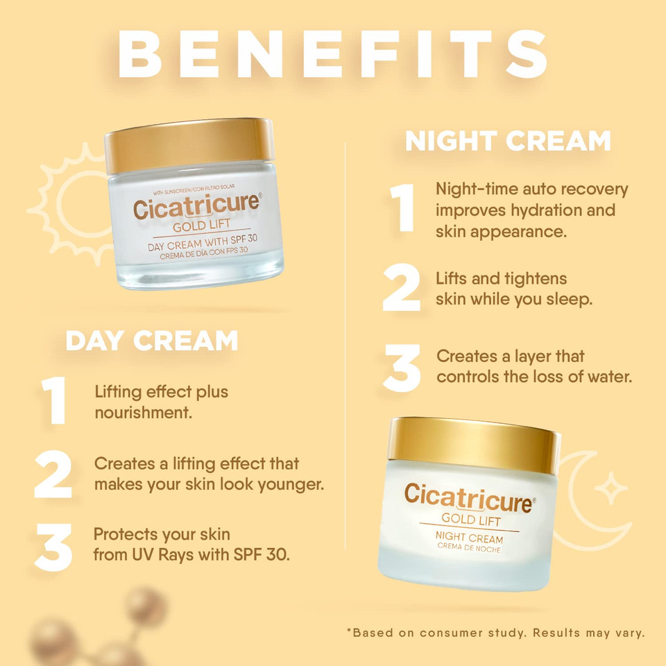 Cicatricure Gold Lift Anti Gravitational Wrinkles Day and Night Cream Bundle Gift Pack, 1.7 Ounce ( Pack of 2)