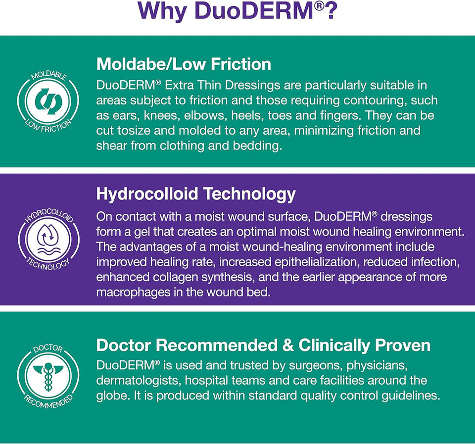 Duoderm Cgf Hydrocolloid 6"X6" Sterile Dressing For Use On Partial And Full-Thickness Wounds, Square, Beige, 187661, Box Of 5Beige6"X6" (Box Of 5)