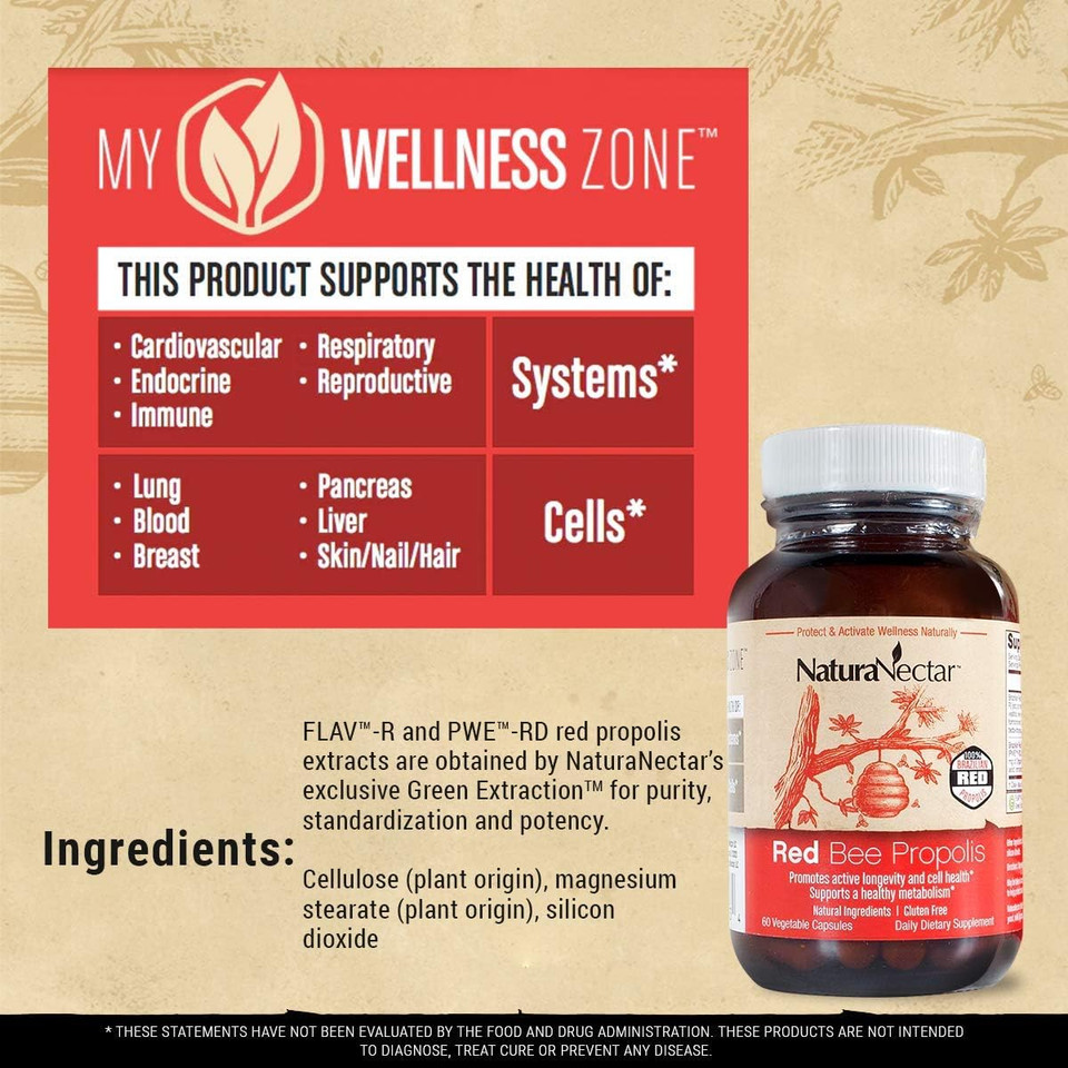 Naturanectar Red Bee Propolis - Nsf Contents Certified  Premium Brazilian Propolis