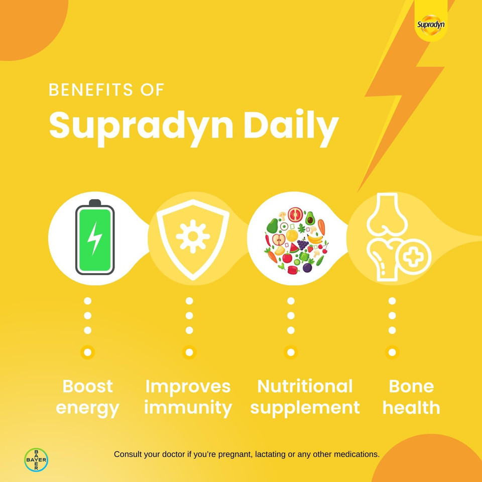 Suppradynn Dailyy Efervesann 30 Tablet