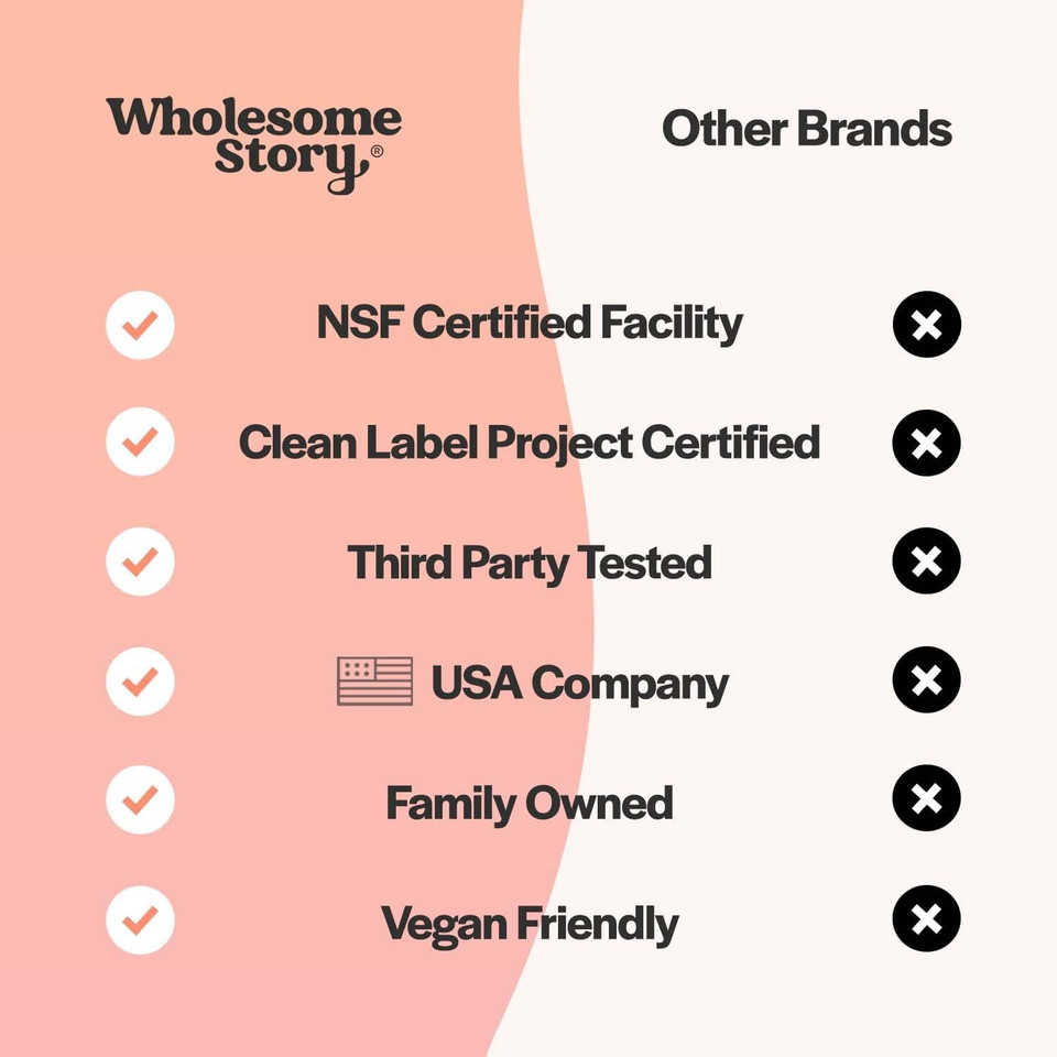 Inositol Supplement Powder With Mthf Folate + Vitamin D3 | Myo-Inositol & D-Chiro Inositol | Hormonal Balance & Healthy Ovarian Support | Vitamin B8 | Alternative To Inositol Capsules | 30-Day Supply