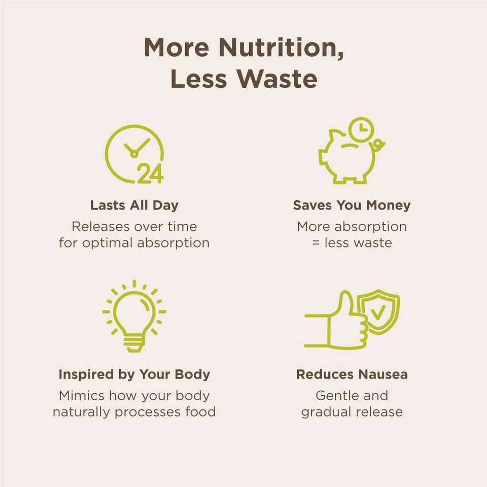 Endur-B Complex - Sustained Release - Vitamin B Supplement With B1, B2, B3, B6, B12, Folic Acid, Biotin - 300 Tablets - Endurance Products Company300 Count (Pack Of 1) Endur-B Complex - Sustained Release - Vitamin B Supplement With B1, B2, B3, B6, B12, Folic Acid, Biotin - 300 Tablets - Endurance Products Company300 Count (Pack Of 1)