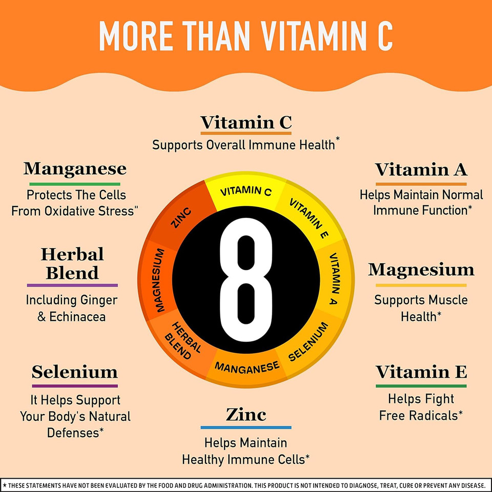 Airborne Vitamin C 1000Mg (Per Serving) - Very Berry Chewable Tablets (32 Count In A Box), Gluten-Free Immune Support Supplement, With Vitamins A C E, Zinc, Selenium, Echinacea & Ginger, Antioxidants