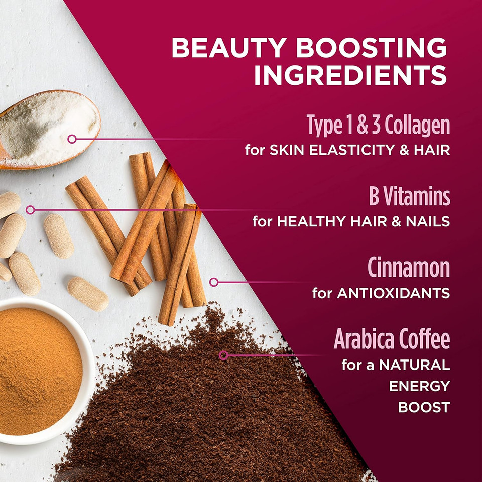 Vitacup Beauty Collagen Coffee Pods For Hair, Skin & Nails, With Biotin & Folate, Medium Dark Roast, Keto Friendly, Recyclable Single Serve Pod Compatible With Keurig K-Cup Brewers,32 Ct32 Count (Pack Of 1)