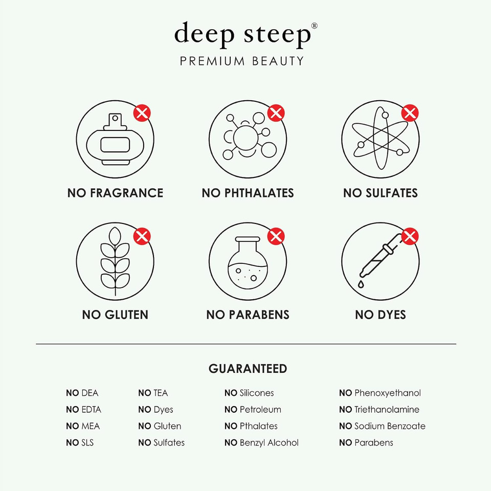 Deep Steep Body Butter (Eucalyptus Mint, 6 Oz.)