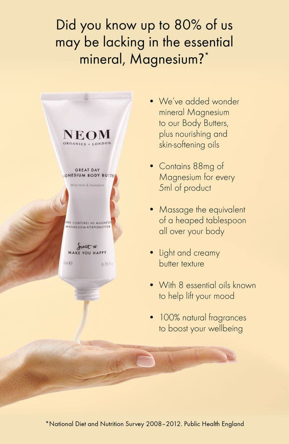 Neom- Great Day Magnesium Body Butter, 200Ml | Mandarin & Wild Mint | Cream Moisturiser With Essential Oils | Nourish & Soften | Fresh & Zesty