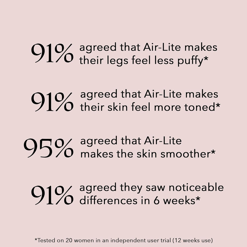 Legology Air-Lite Firming & Contouring Cream For Legs - Helps Reduce Cellulite - Powered By Our Lymphology Complex (100Ml)