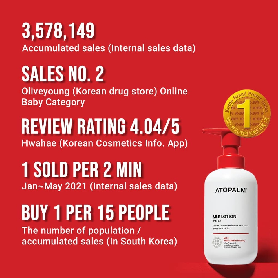 Atopalm Mle Lotion 200Ml 6.8 Fl Oz For Sensitive Skin, 48 Hours Long Hydration With Ceramide, Long-Lasting Moisturizing Baby Lotion, Strengthening Skin Barrier, Redness-Relief, Korean Skincare