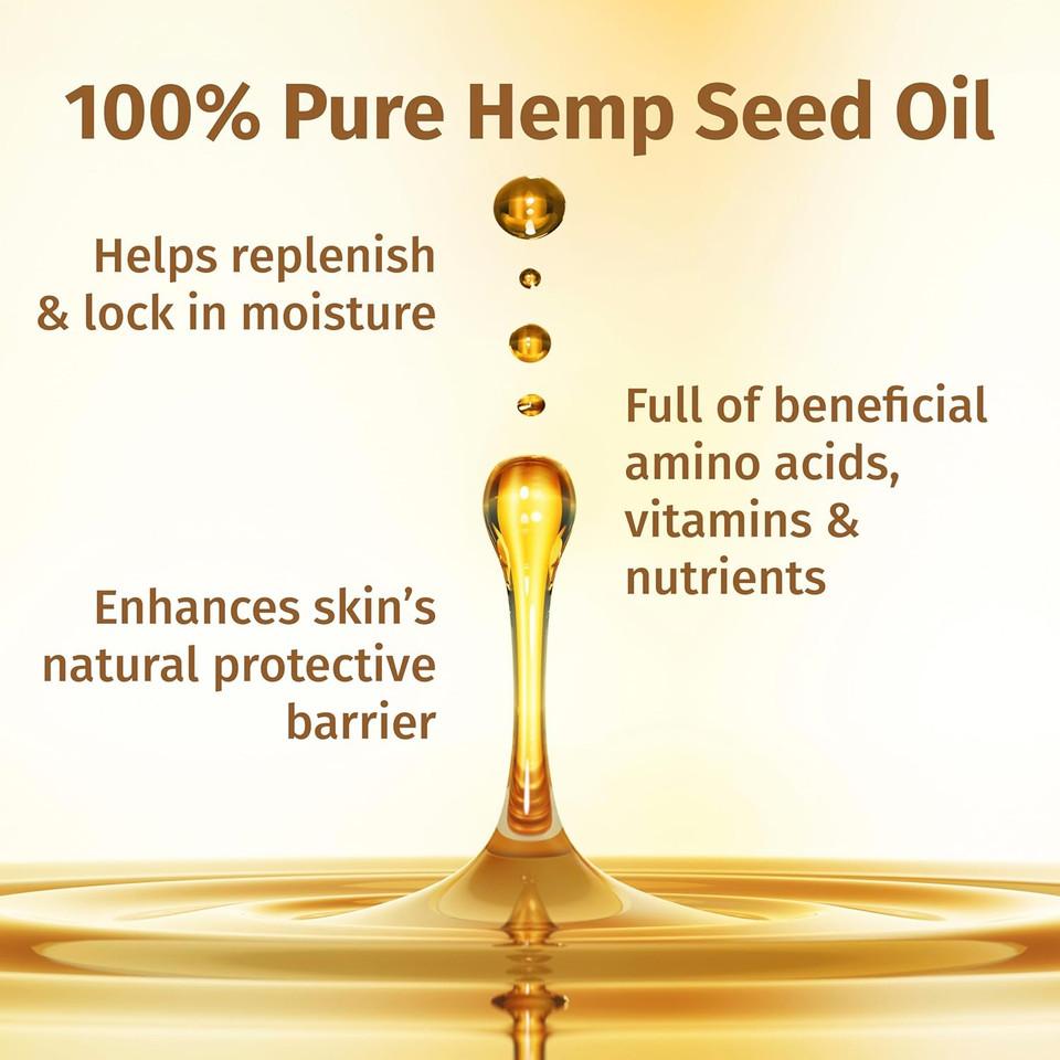 Hempz Body Lotion - Cucumber & Aloe Limited Edition Mini Daily Moisturizing Cream, Shea Butter, Aloe, Body Moisturizer - Skin Care Products, All Natural Hemp Seed Oil - Travel Size 2.25 Fl Oz