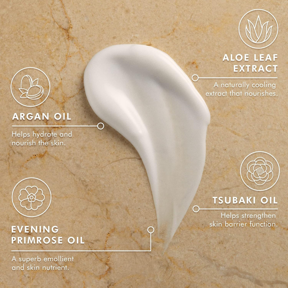 Moroccanoil Body Lotion