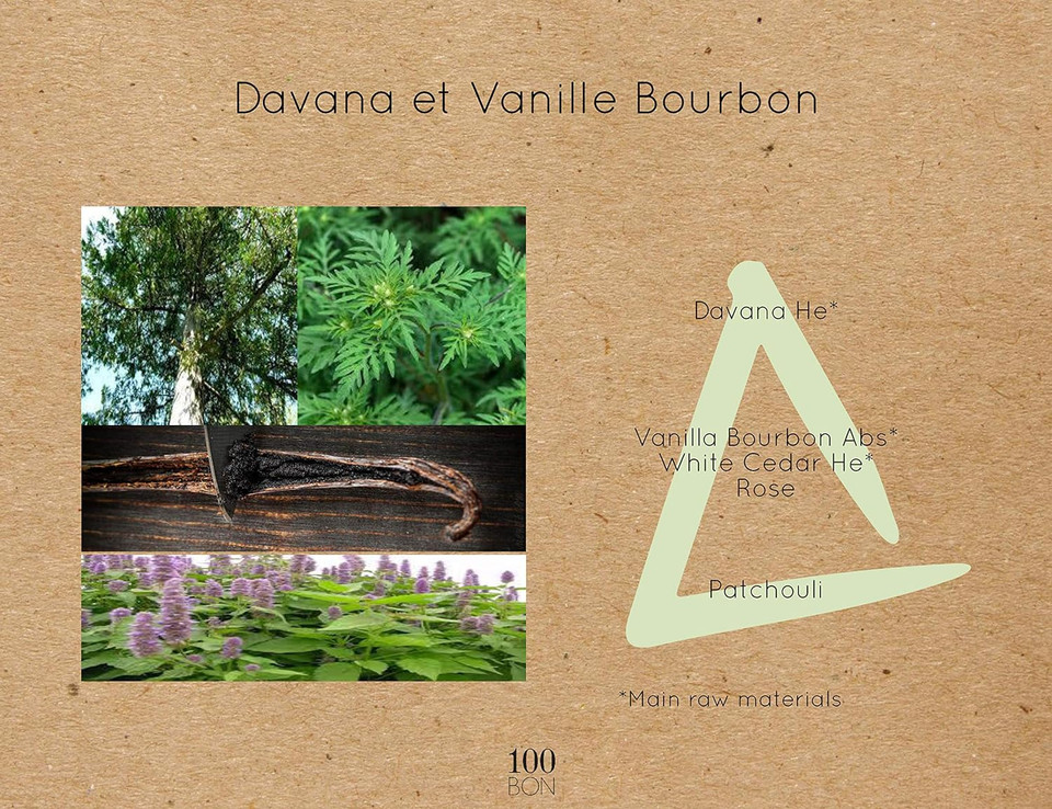 100Bon Davana & Vanille Burbon  Davana & Vanilla Fragrance For Women & Men  Energizing Organic Fragrance - Fruity, Licorice & Sweet Notes Fragrance - 100% Natural Fragrance Travel Spray, 1.7 Fl Oz1.69 Fl Oz (Pack Of 1)