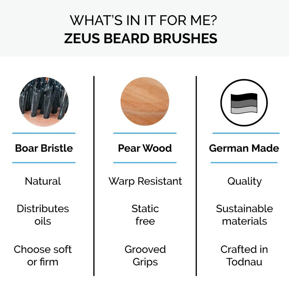 Zeus Palm Beard Brush, Boar Bristle Beard & Mustache Brush For Men, Detangles & Smooths Facial Hair  Made In Germany (Firm Bristles) G91