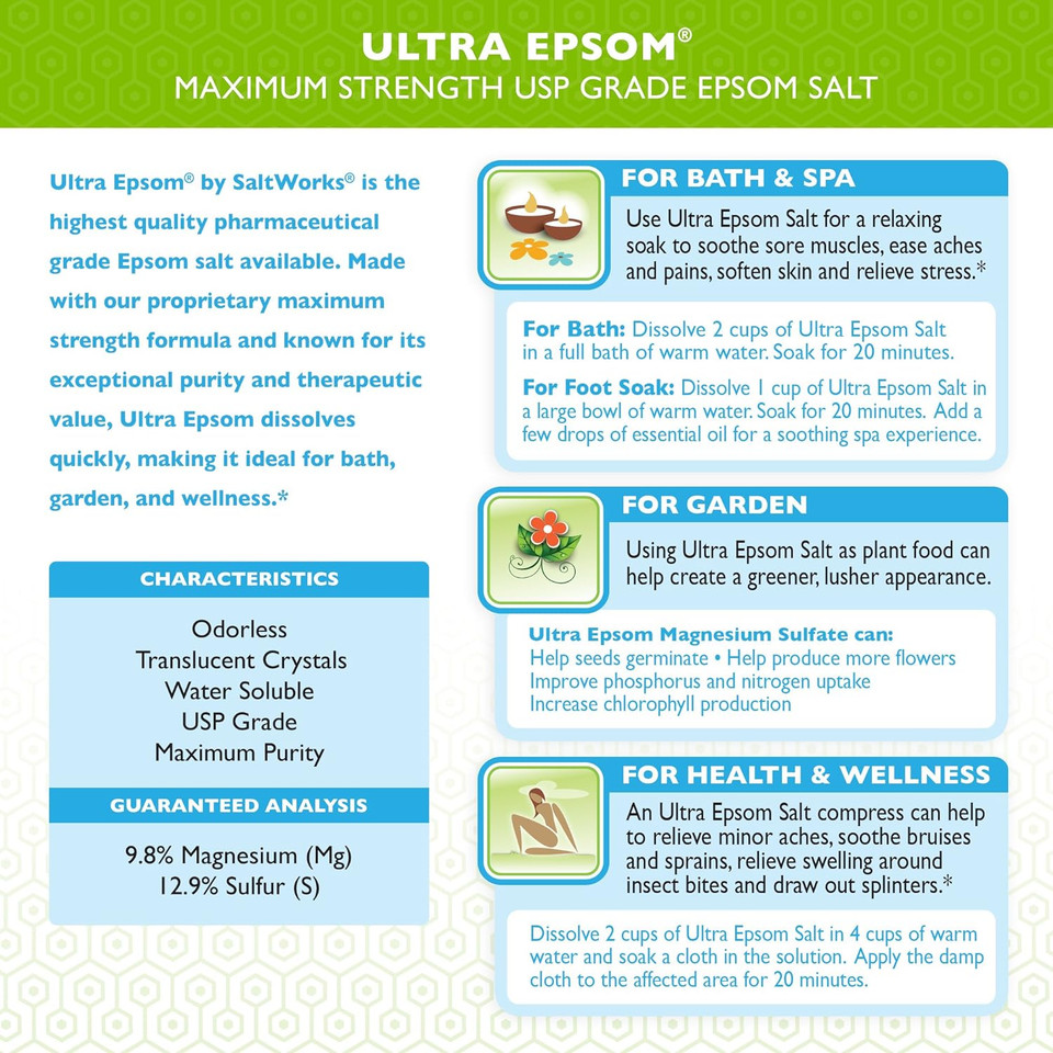 Saltworks Ultra Epsom Bath Salt, Unscented, Medium Grain, 50 Pound Bag50 Pound (Pack Of 1)