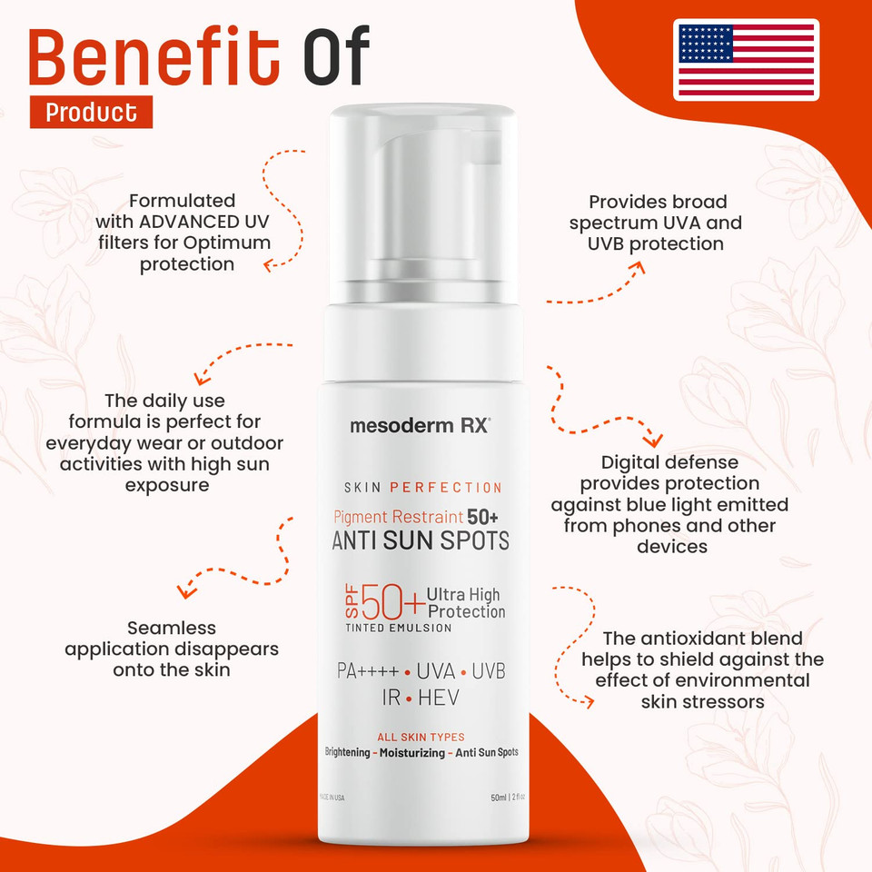 Mesoderm Rx Anti Sun Spots, 50Ml