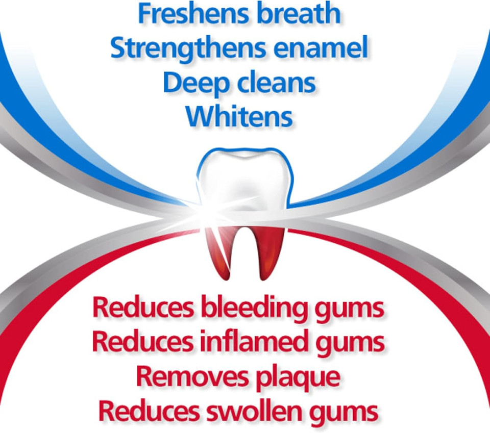 Parodontax Complete Protection Toothpaste, Pure Fresh Mint - 3.4 Oz X 3