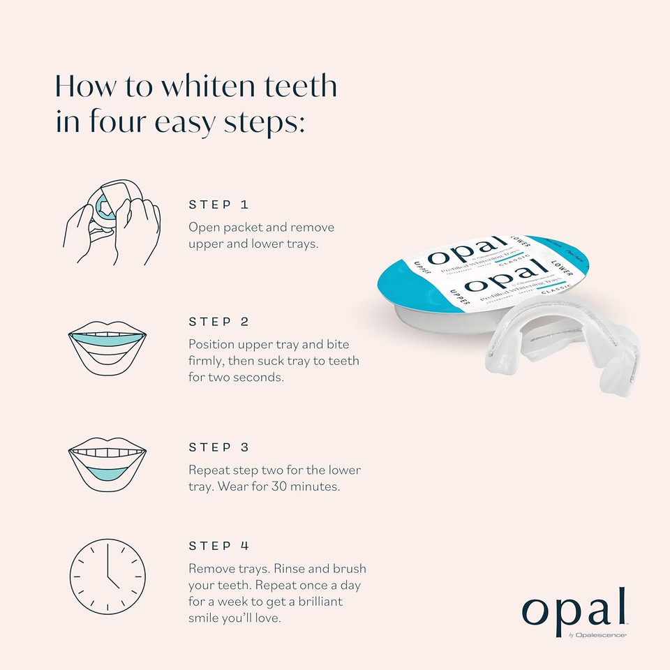 Opal by Opalescence Go - Prefilled Teeth Whitening Trays - Classic - (7 Treatments) - Hydrogen Peroxide - Cool Mint - Made by Ultradent. Op-Tr-Clas-5527-11 Pack