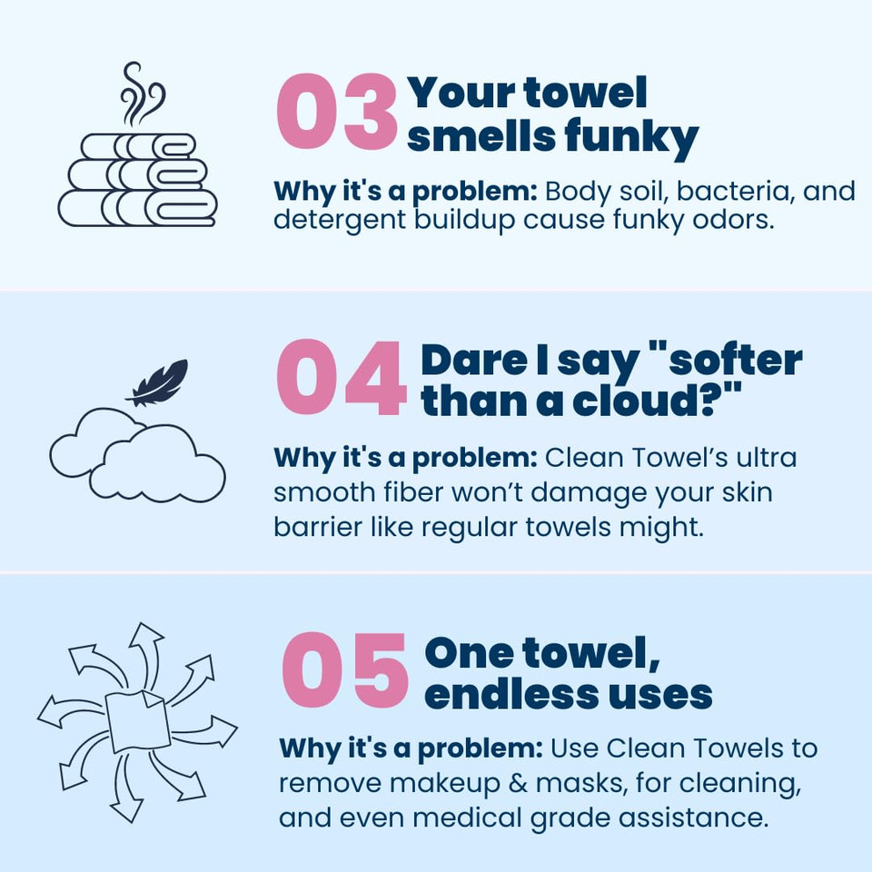 Clean Skin Club Clean Towels Xl, 100% Usda Biobased Dermatologist Approved Face Towel, Disposable Clinically Tested Face Towelette, Makeup Remover Dry Wipes, Ultra Soft, 50 Ct, 1 Pack Clean Skin Club Clean Towels Xl, 100% Usda Biobased Dermatologist Approved Face Towel, Disposable Clinically Tested Face Towelette, Makeup Remover Dry Wipes, Ultra Soft, 50 Ct, 1 Pack