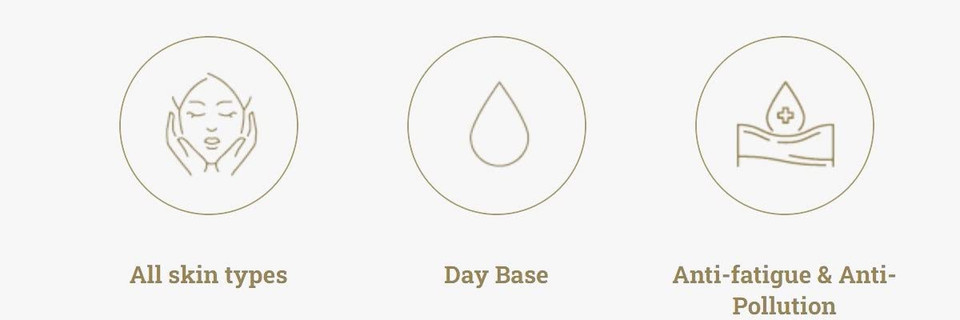 Gernetic Tropo Plus Day Base 1.7Oz