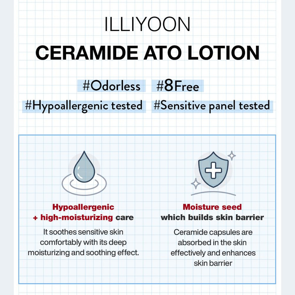 Illiyoon Ceramide Ato Lotion 528Ml(17.85Oz) | Daily Moisturizing Lotion For All Skin Types | Deep Moisturizing And Soothing Effect | Korean Skin Care