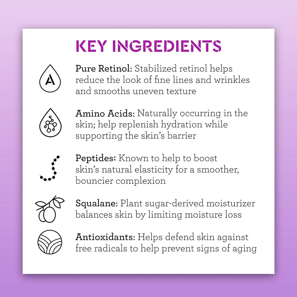 Bliss Youth Got Thisã¢Â Prevent-4ÃÂ + Pure Retinol - 0.67 Fl Oz - Advanced Skin Smoothing Serum - Youth Boosting Clinically Proven Formula - Clean - Fragrance-Free - Vegan & Cruelty-Free