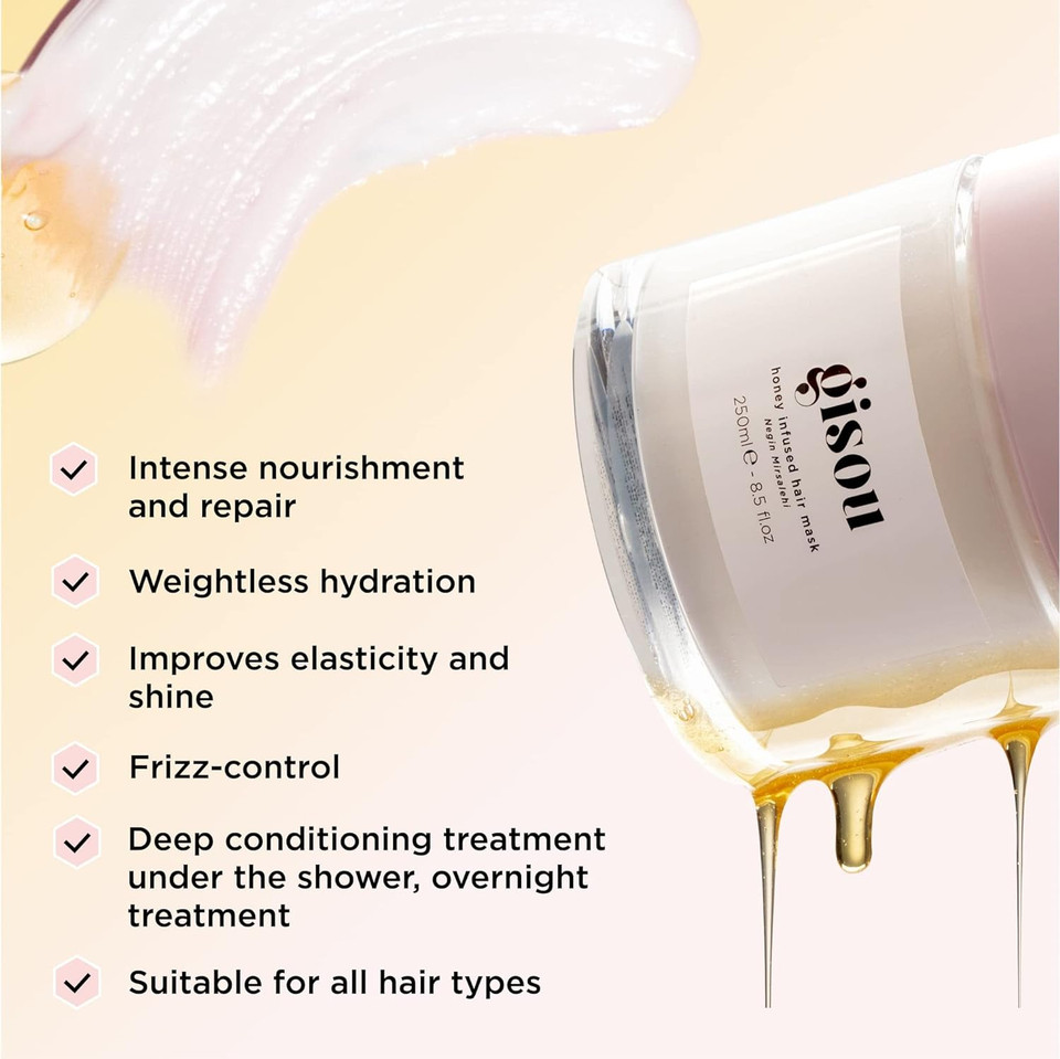 Gisou Honey Infused Hair Mask Travel Size To Hydrate And Repair For Softer, Stronger, More Manageable Hair, Mini Tsa-Approved Mask (2.5 Fl Oz)2.50 Fl Oz (Pack Of 1)