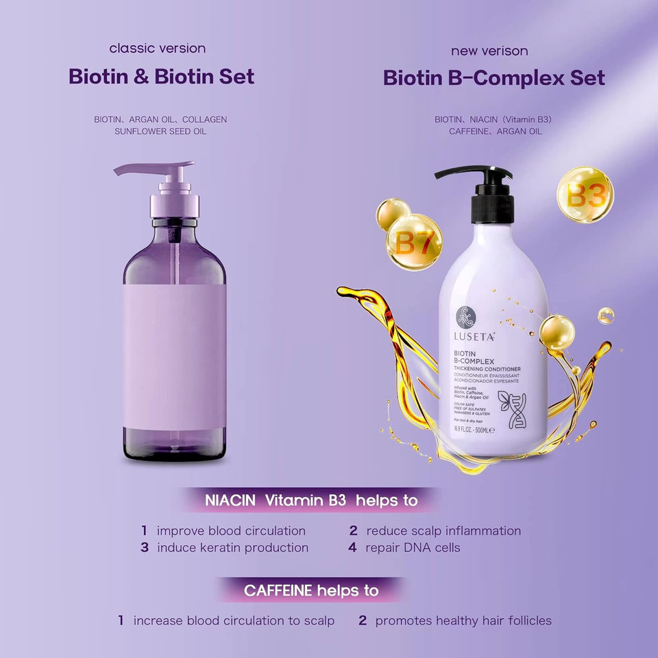 Luseta B-Complex Shampoo & Conditioner Set For Hair Growth And Strengthener - Loss Treatment Thinning With Biotin Caffein Argan Oil Men Women All Types 2 X 16.9Oz16.9 Fl Oz (Pack Of 2)