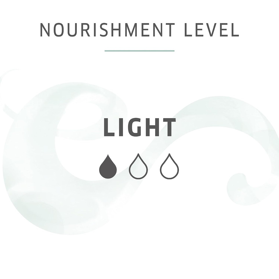 Wella Professionals Nutricurls 3 Unit Set For Waves, Formulated With Nourish-In Complex, Nourish And Define Waves With Shampoo, Conditioner, And Milky Leave-In Spray, Sulfate Free Hair Care Regimen