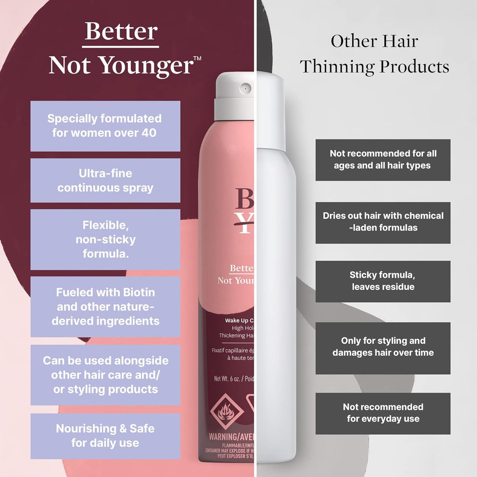 Better Not Younger Wake Up Call Hair Thickening Spray Made With Biotin, Bamboo, Burdock And Hops - Volumizing Hairspray For Women Over 40, 6 Oz