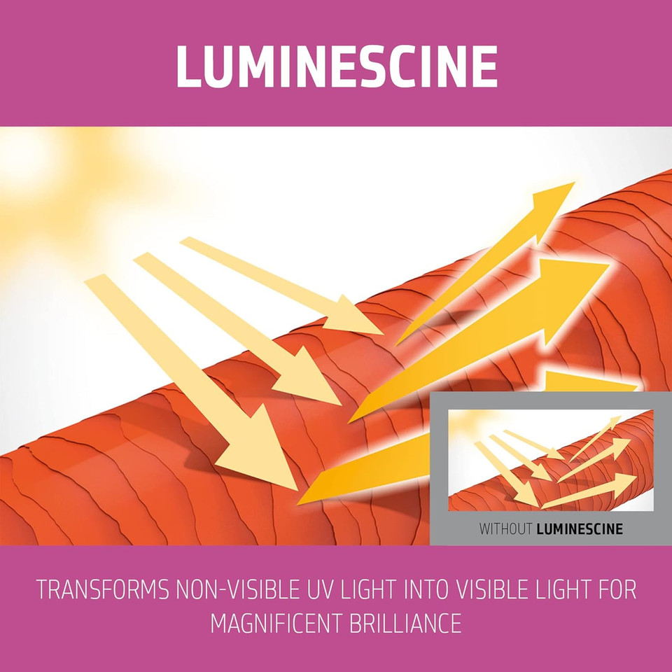 Goldwell Dualsenses Color Brilliance Serum Spray 150Ml(Packaging May Vary)