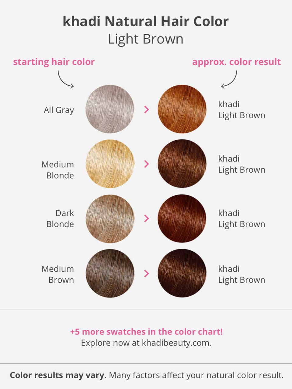 Khadi Light Brown Natural Hair Color, Plant Based Hair Dye For Light, Warm, Fawn-Brown Hair With Reddish Undertones, 100% Herbal, Vegan, Ppd & Chemical Free, Natural Cosmetic For Healthy Hair 3.5Ozlight Brown