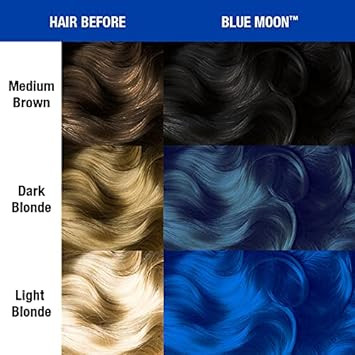 Manic Panic Blue Moon Hair Dye - Classic High Voltage - Semi Permanent Bright, Neon, Cool True Blue Hair Dye Color - Vegan, Ppd & Ammonia Free (4Oz)Blue Moon