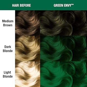 Manic Panic Green Envy Hair Dye - Classic High Voltage - Semi Permanent Vibrant Deep Emerald Green Hair Dye With A Very Slight Blue Tint - Vegan, Ppd & Ammonia Free (4Oz)Green Envy