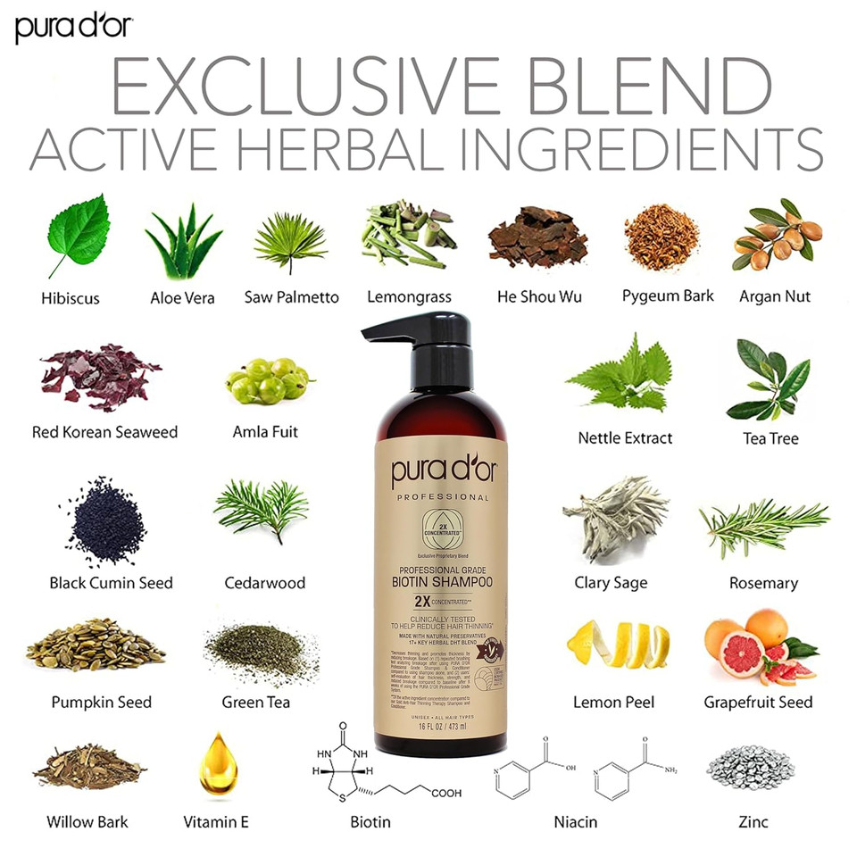 Pura D'Or Professional Grade Biotin Anti-Hair Thinning Shampoo & Conditioner, Clinically Tested Proven Results, 2X Concentrated Dht Blocker Thickening Products For Women & Men, Sulfate Free, 16Oz X 2