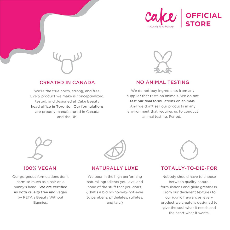 Cake Beauty Thick Trick Volumizing Styling Foam Hair Mousse, Green Tea & Ginseng For Volume & Shine, Vegan For Women, Sulfate, Paraben & Cruelty Free, Basic, 6.8 Oz, Basic (Ma00268)